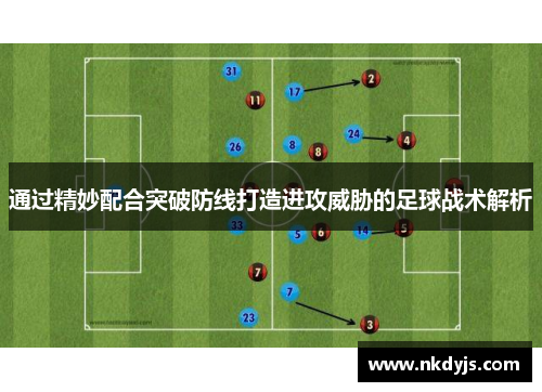 通过精妙配合突破防线打造进攻威胁的足球战术解析