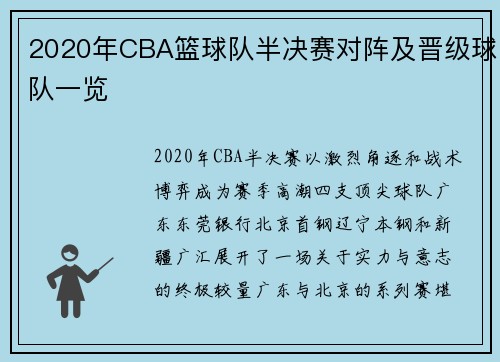 2020年CBA篮球队半决赛对阵及晋级球队一览